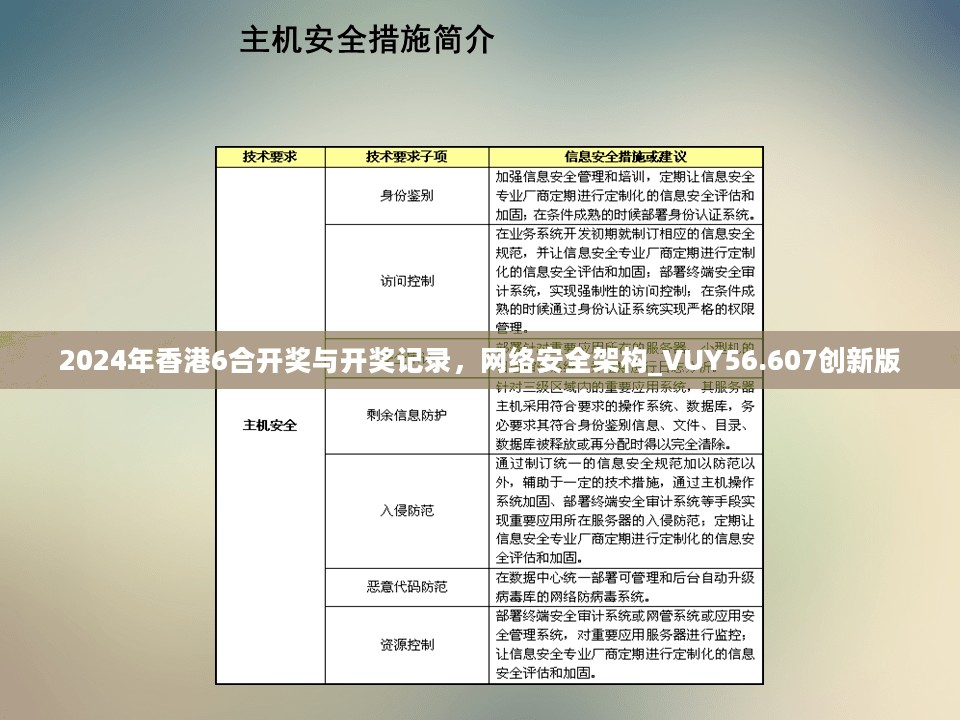 2024年香港6合开奖与开奖记录，网络安全架构_VUY56.607创新版