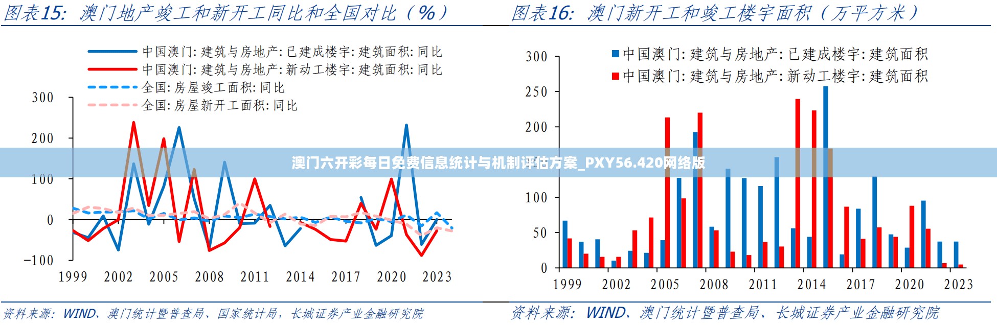 澳门六开彩每日免费信息统计与机制评估方案_PXY56.420网络版