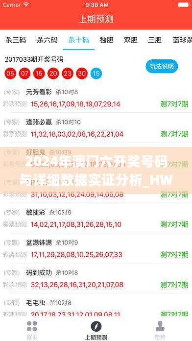 2024年澳门六开奖号码与详细数据实证分析_HWD87.580儿童版