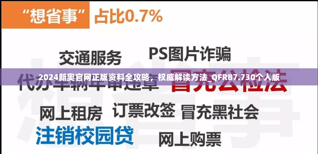 2024新奥官网正版资料全攻略，权威解读方法_QFR87.730个人版