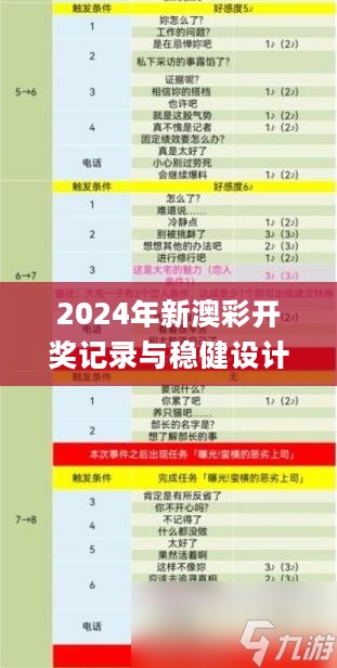 2024年新澳彩开奖记录与稳健设计策略_RQT20.627优选版