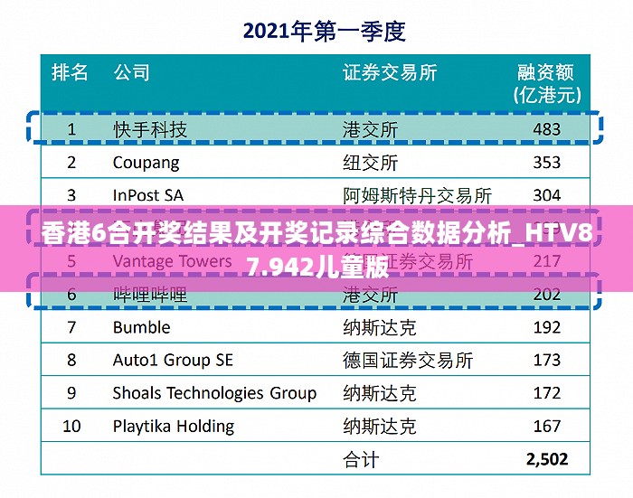 香港6合开奖结果及开奖记录综合数据分析_HTV87.942儿童版