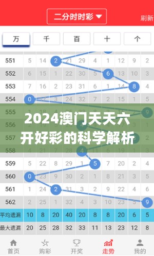 2024澳门天天六开好彩的科学解析_OYV84.577极速版