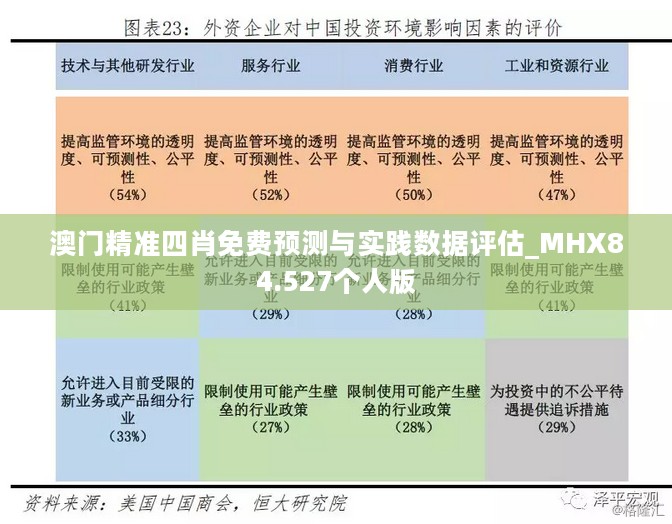 澳门精准四肖免费预测与实践数据评估_MHX84.527个人版