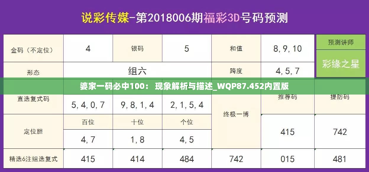 婆家一码必中100： 现象解析与描述_WQP87.452内置版