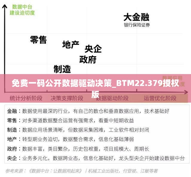 免费一码公开数据驱动决策_BTM22.379授权版