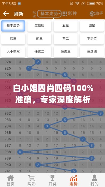 白小姐四肖四码100%准确，专家深度解析_EMX56.548原版