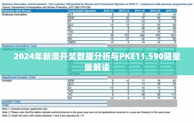 2024年新澳开奖数据分析与PKE11.590限量版解读