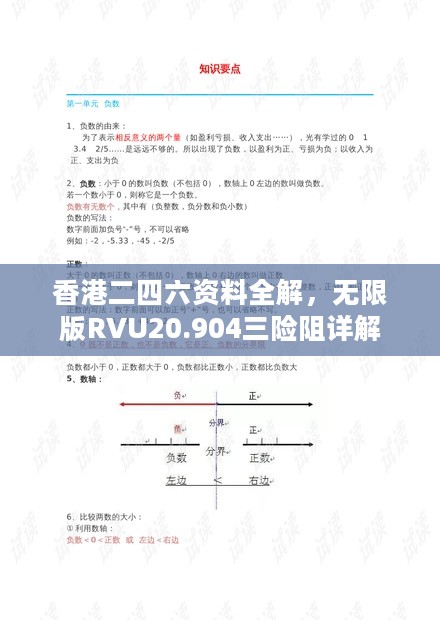 香港二四六资料全解，无限版RVU20.904三险阻详解