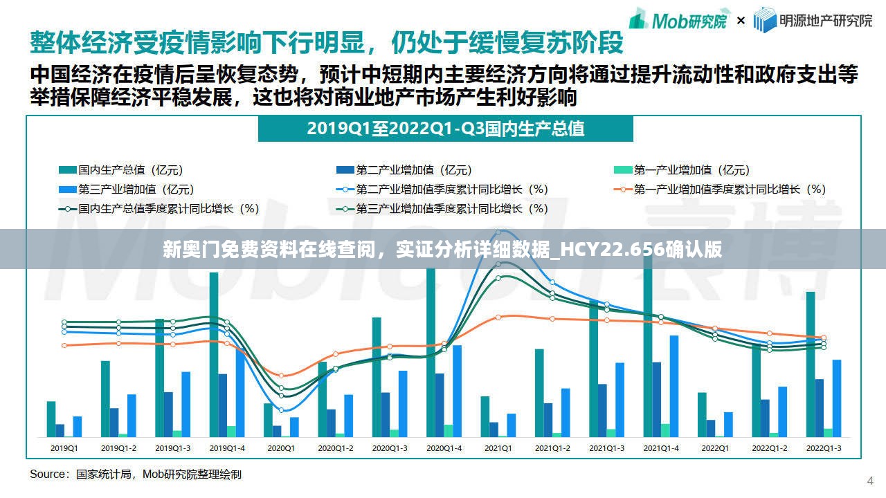 新奥门免费资料在线查阅，实证分析详细数据_HCY22.656确认版