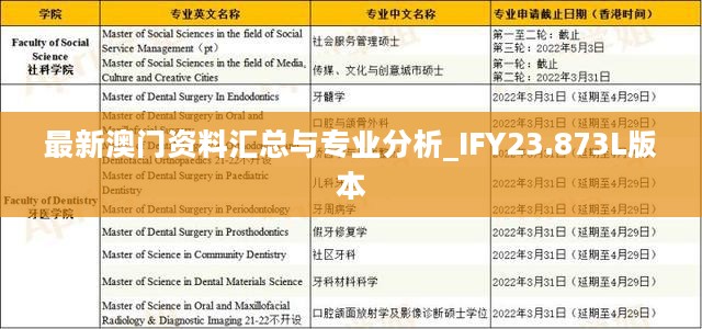 最新澳门资料汇总与专业分析_IFY23.873L版本