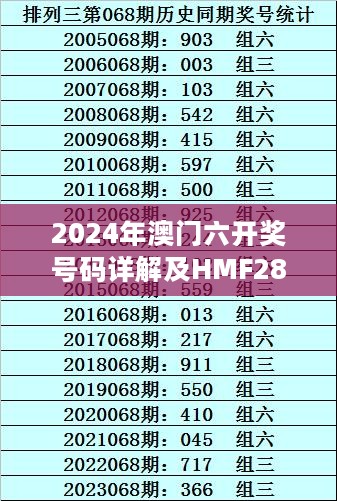 2024年澳门六开奖号码详解及HMF28.762确认版本