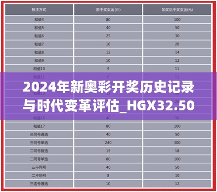 2024年新奥彩开奖历史记录与时代变革评估_HGX32.509多媒体版