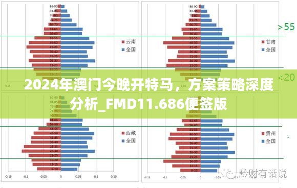 2024年澳门今晚开特马，方案策略深度分析_FMD11.686便签版