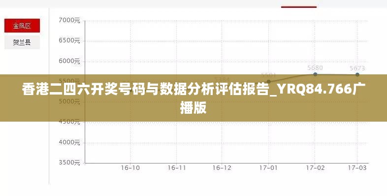 香港二四六开奖号码与数据分析评估报告_YRQ84.766广播版