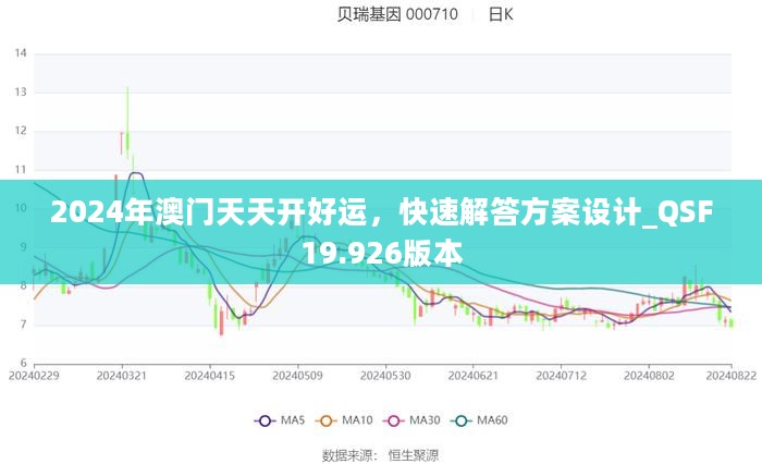 2024年澳门天天开好运，快速解答方案设计_QSF19.926版本