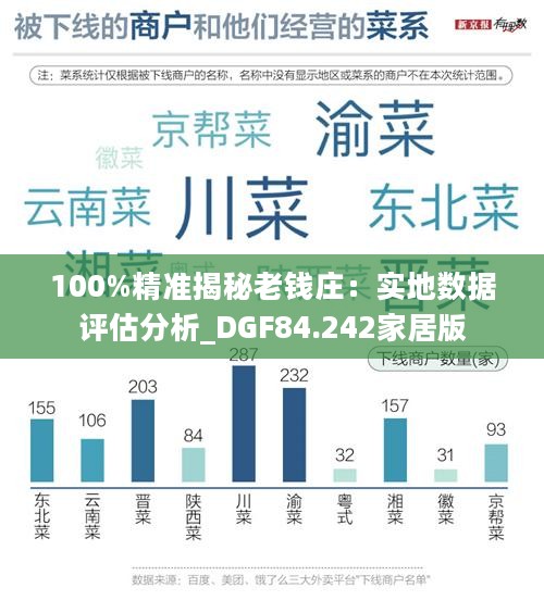 100%精准揭秘老钱庄：实地数据评估分析_DGF84.242家居版