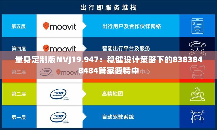 量身定制版NVJ19.947：稳健设计策略下的8383848484管家婆特中