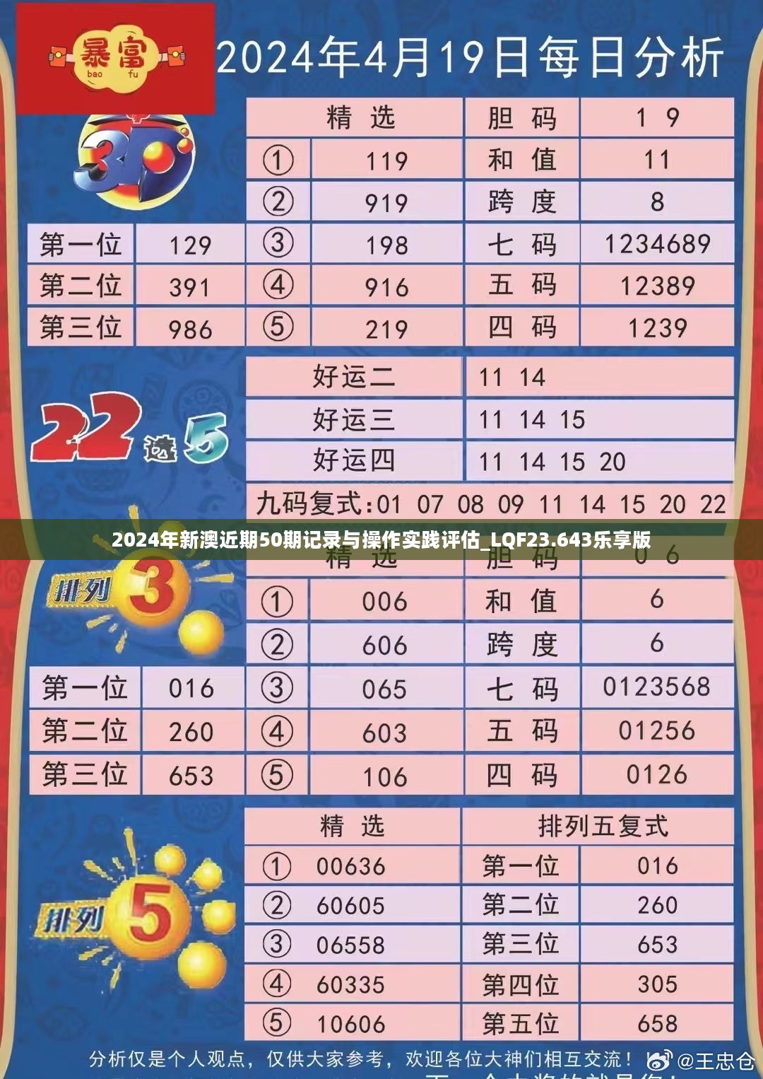 2024年新澳近期50期记录与操作实践评估_LQF23.643乐享版