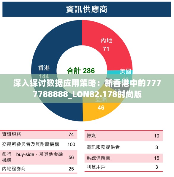 深入探讨数据应用策略：新香港中的7777788888_LON82.178时尚版