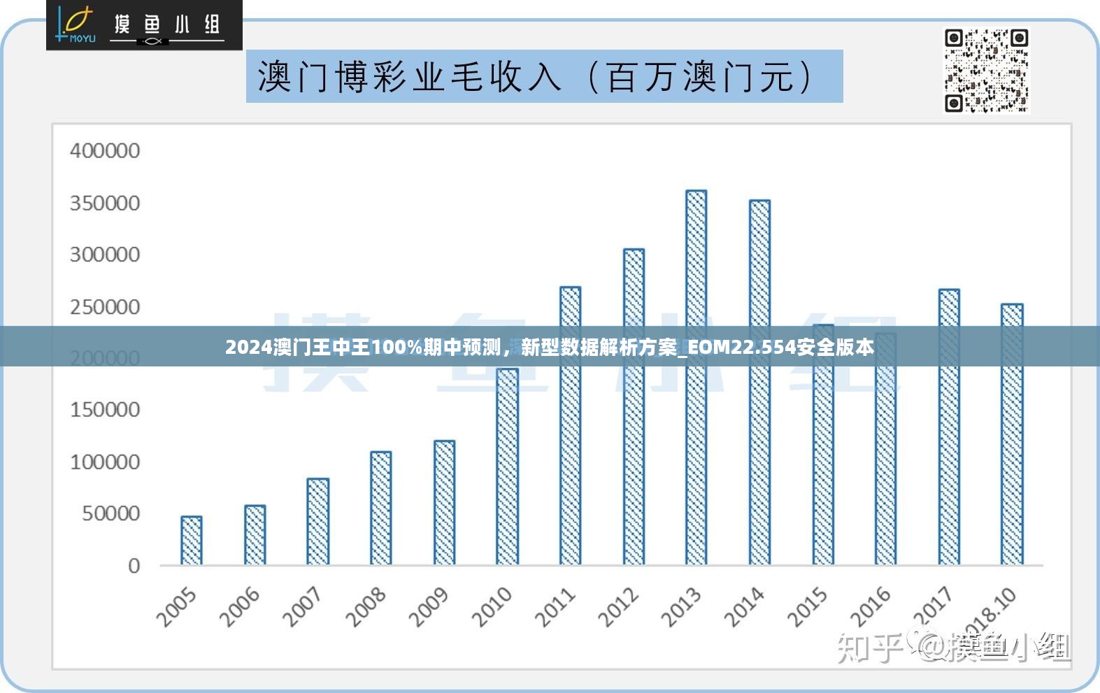 2024澳门王中王100%期中预测，新型数据解析方案_EOM22.554安全版本