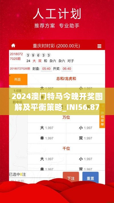 2024澳门特马今晚开奖图解及平衡策略_INI56.872精选版