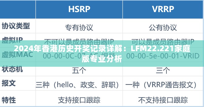 2024年香港历史开奖记录详解：LFM22.221家庭版专业分析