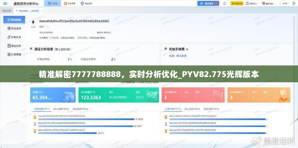 精准解密7777788888，实时分析优化_PYV82.775光辉版本