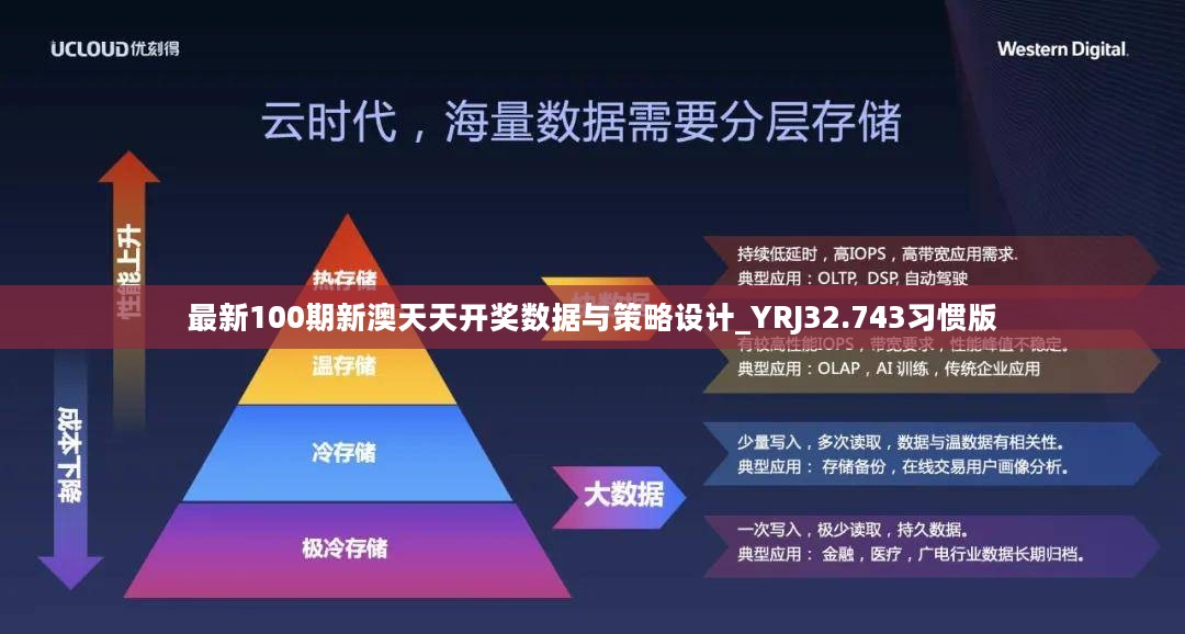 最新100期新澳天天开奖数据与策略设计_YRJ32.743习惯版