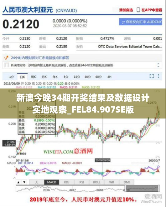 新澳今晚34期开奖结果及数据设计实地观察_FEL84.907SE版