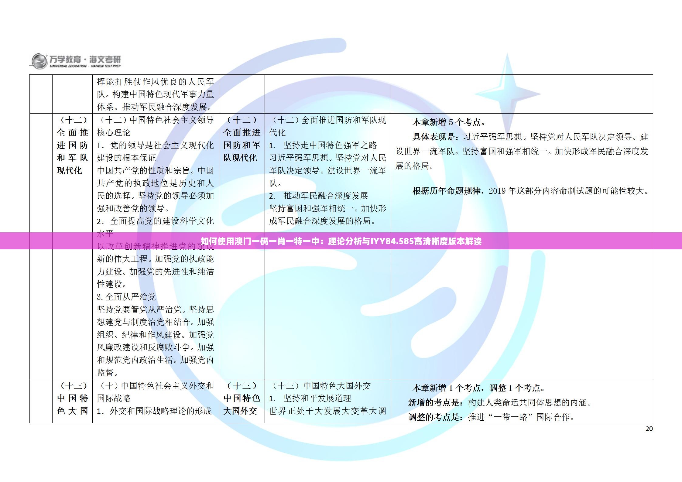 如何使用澳门一码一肖一特一中：理论分析与IYY84.585高清晰度版本解读