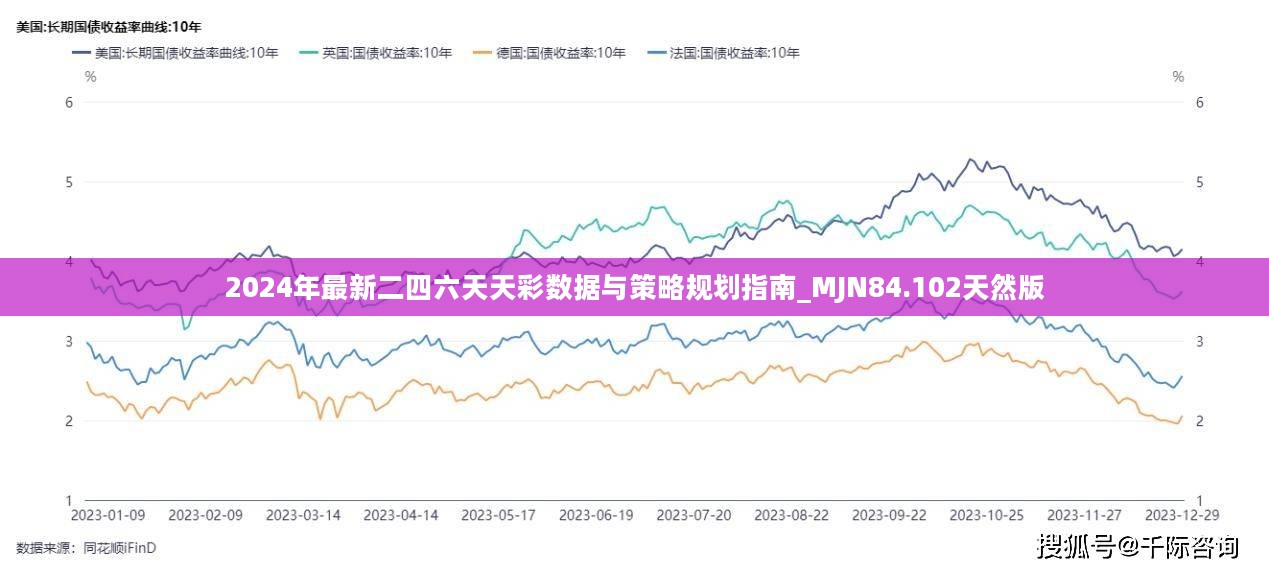 2024年最新二四六天天彩数据与策略规划指南_MJN84.102天然版