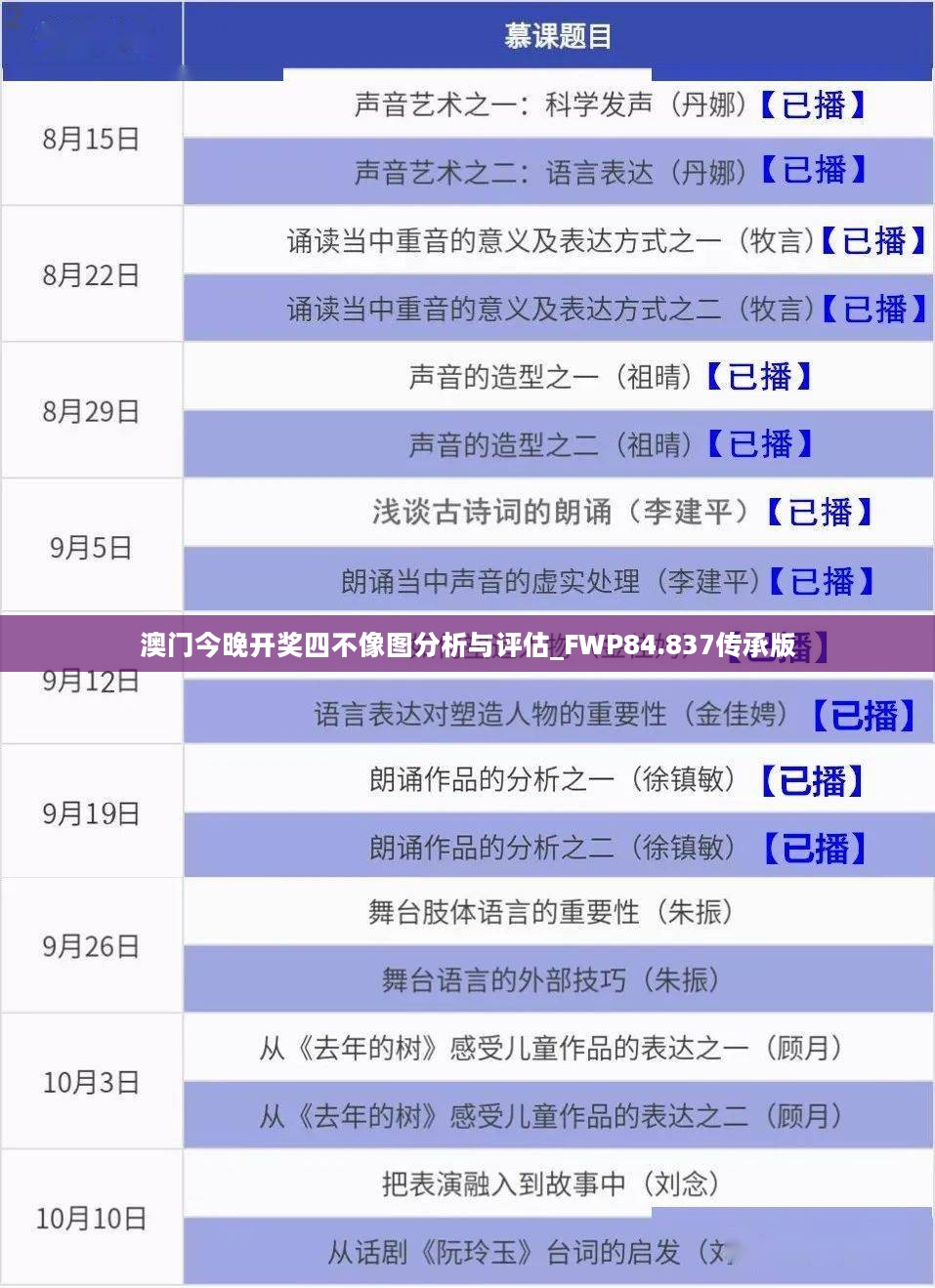 澳门今晚开奖四不像图分析与评估_FWP84.837传承版