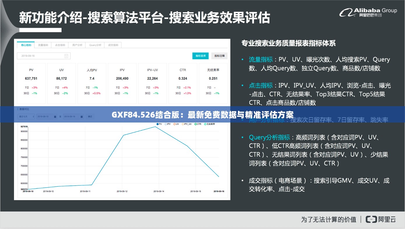 GXF84.526结合版：最新免费数据与精准评估方案