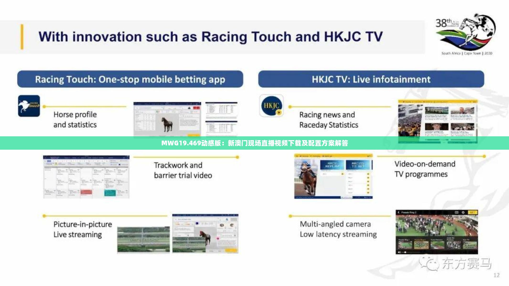 MWG19.469动感版：新澳门现场直播视频下载及配置方案解答