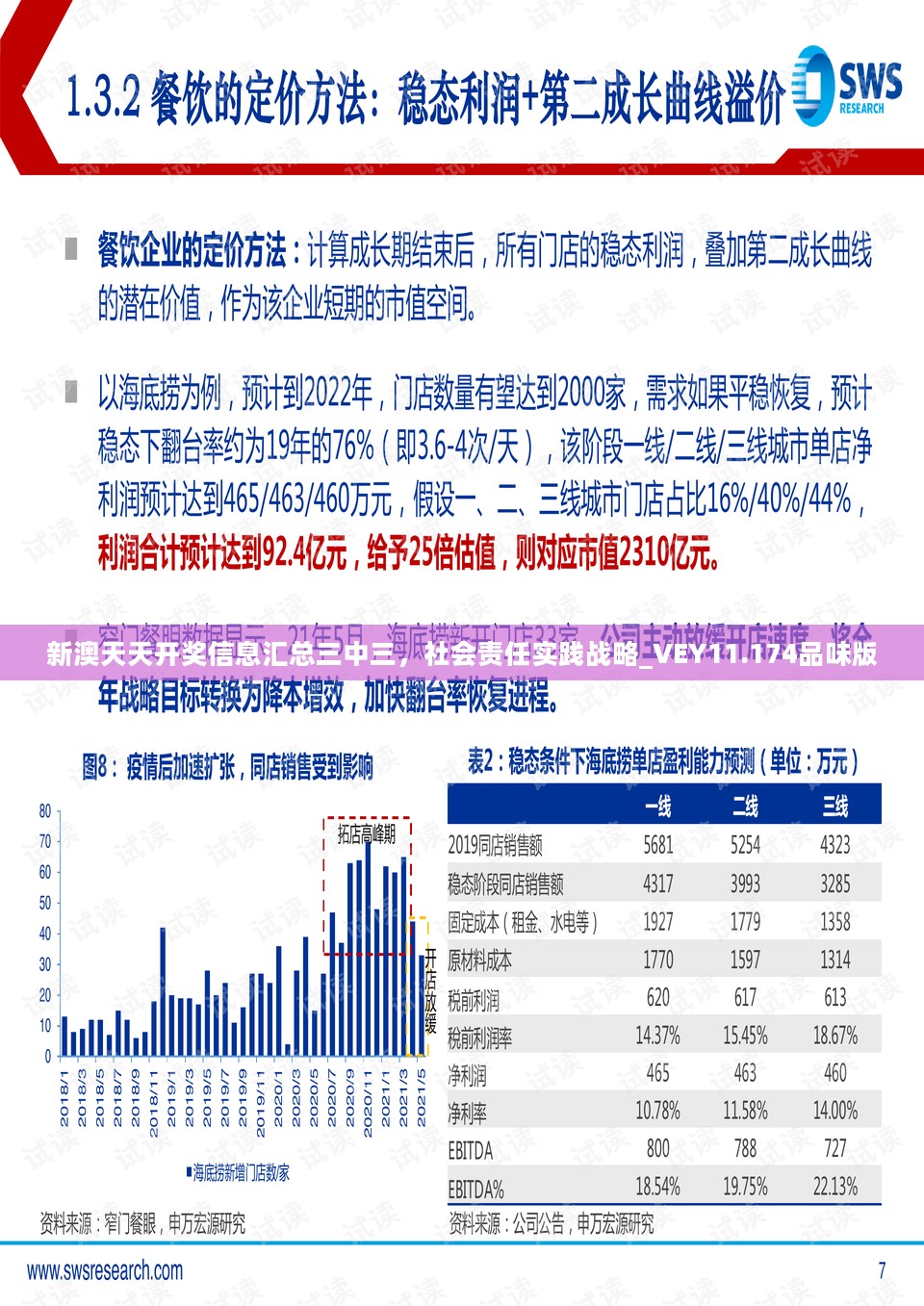 新澳天天开奖信息汇总三中三，社会责任实践战略_VEY11.174品味版