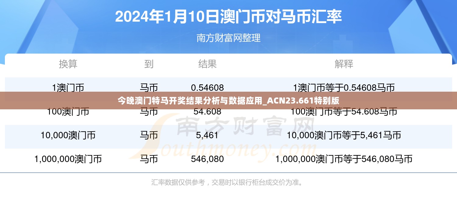 今晚澳门特马开奖结果分析与数据应用_ACN23.661特别版