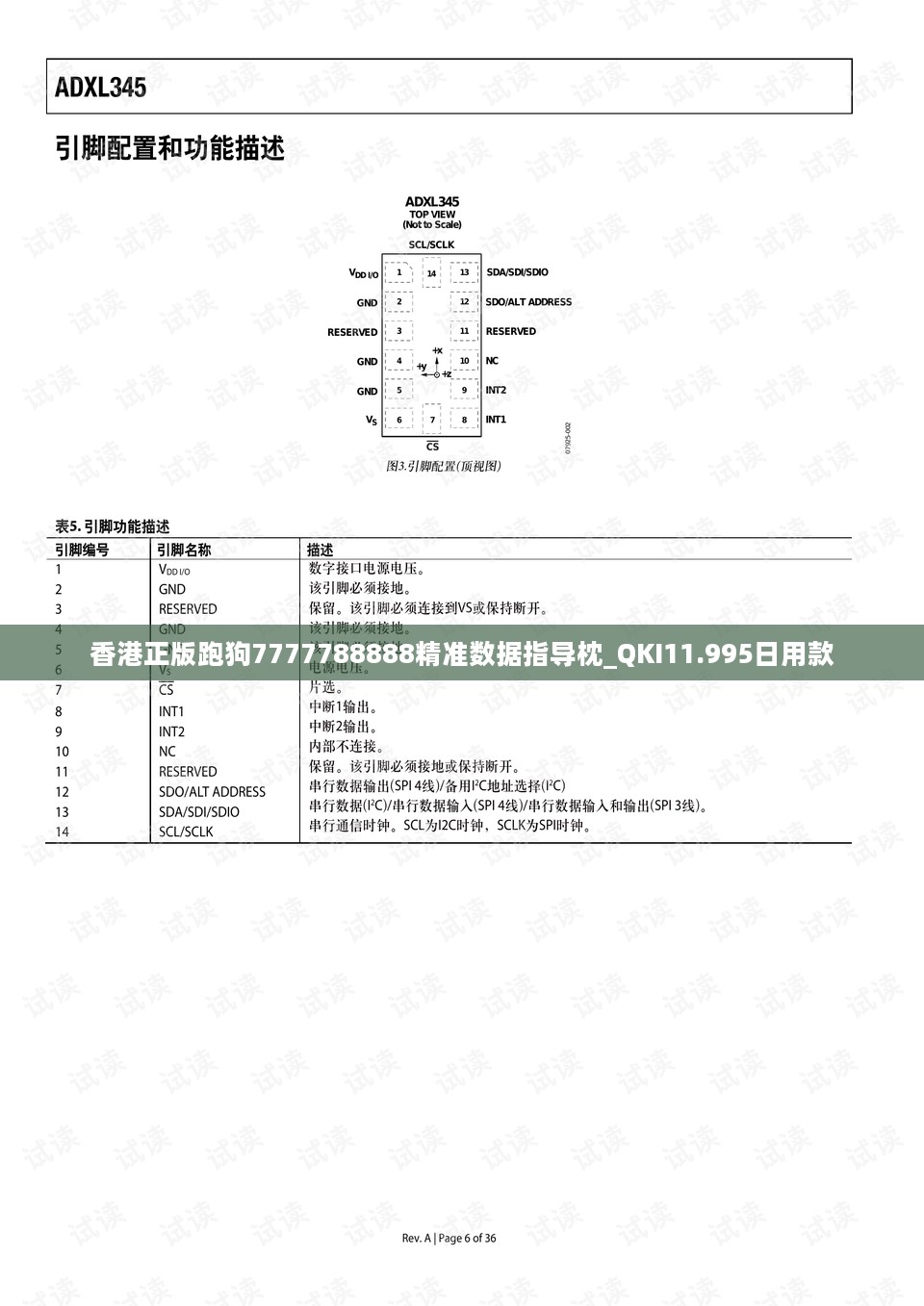 香港正版跑狗7777788888精准数据指导枕_QKI11.995日用款