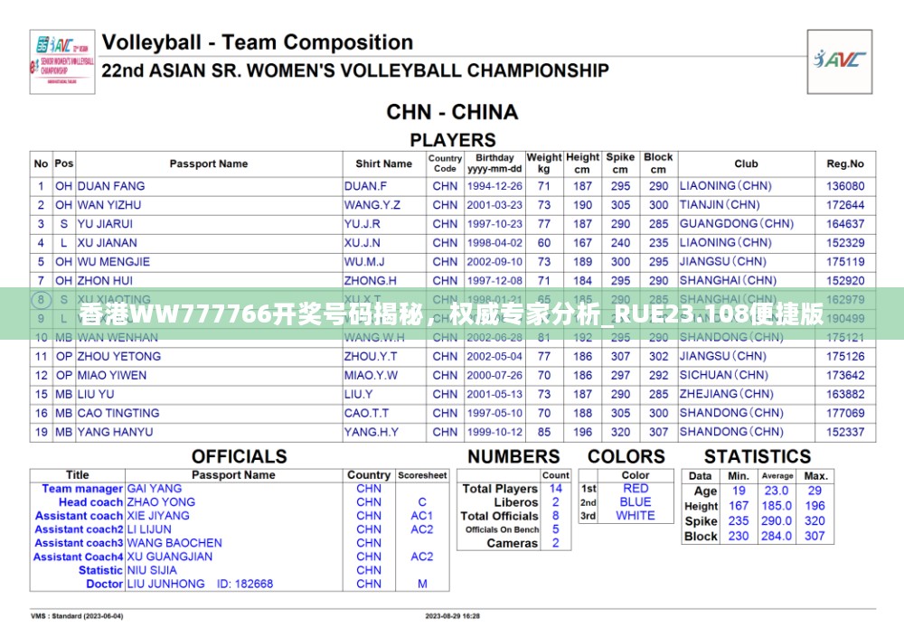 香港WW777766开奖号码揭秘，权威专家分析_RUE23.108便捷版