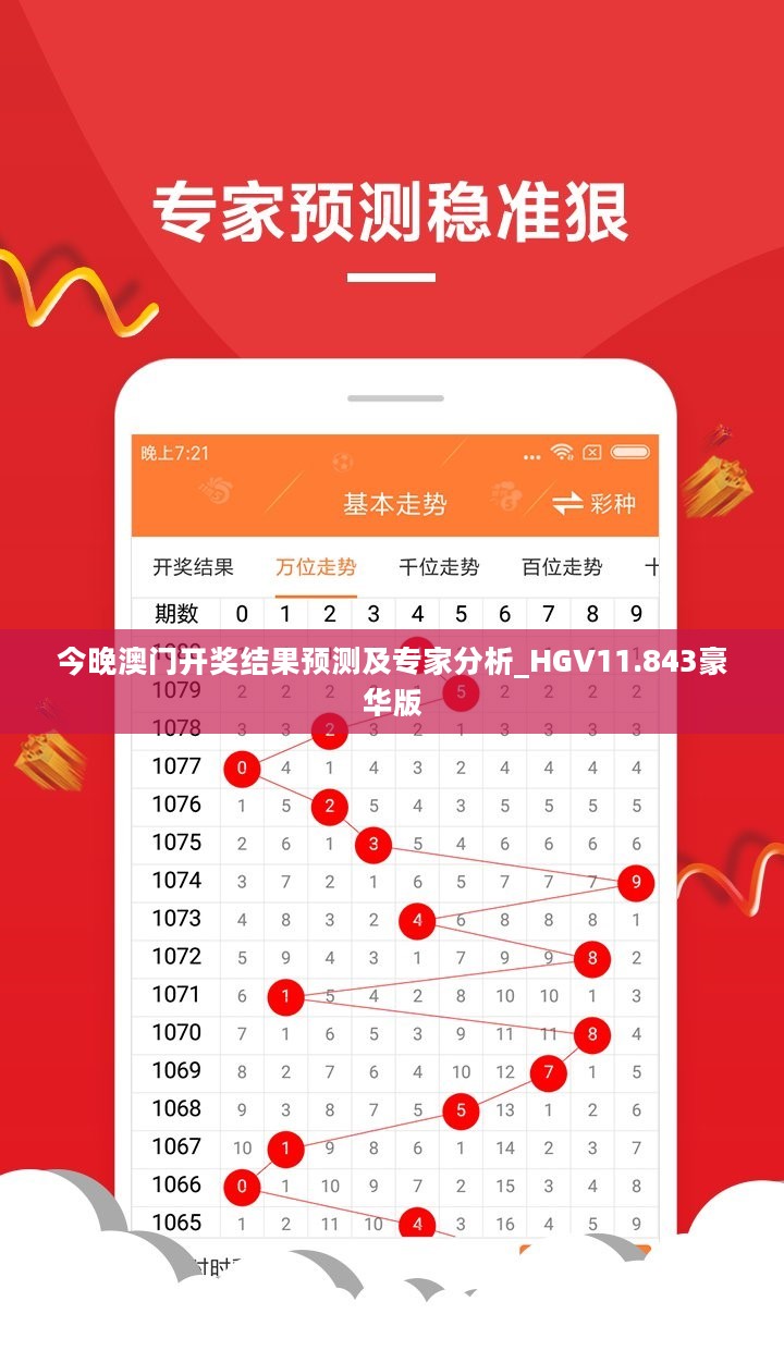 今晚澳门开奖结果预测及专家分析_HGV11.843豪华版