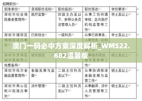 澳门一码必中方案深度解析_WMS22.682温馨版