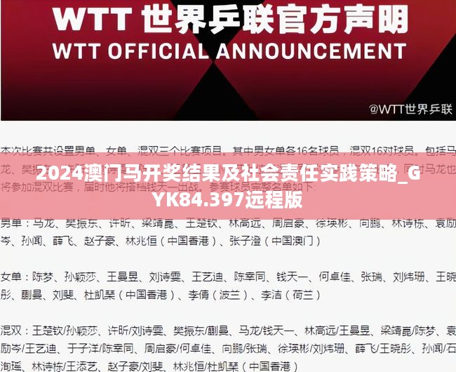 2024澳门马开奖结果及社会责任实践策略_GYK84.397远程版