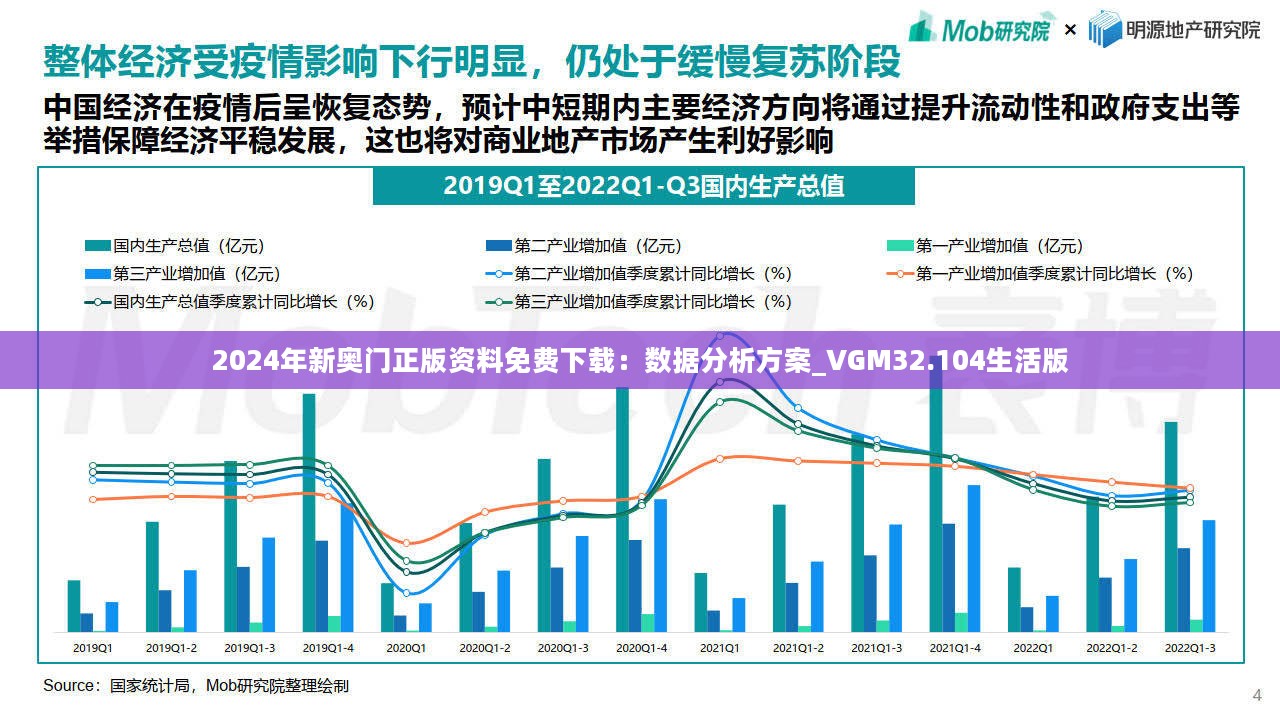 2024年新奥门正版资料免费下载：数据分析方案_VGM32.104生活版