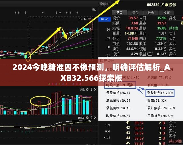 2024今晚精准四不像预测，明确评估解析_AXB32.566探索版