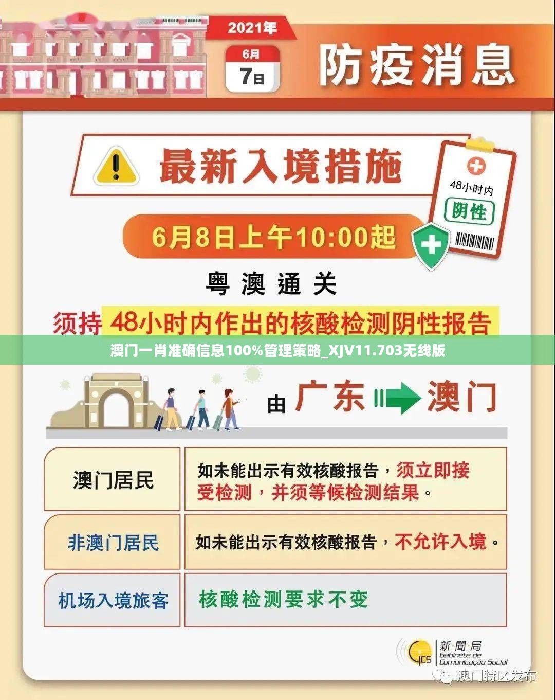 澳门一肖准确信息100%管理策略_XJV11.703无线版