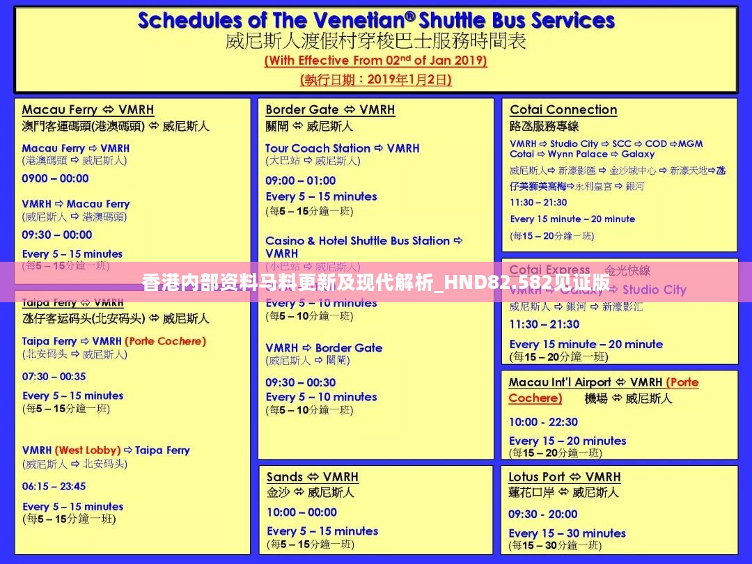 香港内部资料马料更新及现代解析_HND82.582见证版