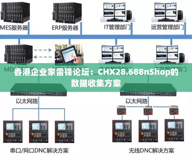 香港企业家雷锋论坛：CHX28.688nShop的数据收集方案