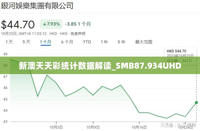 新澳天天彩统计数据解读_SMB87.934UHD