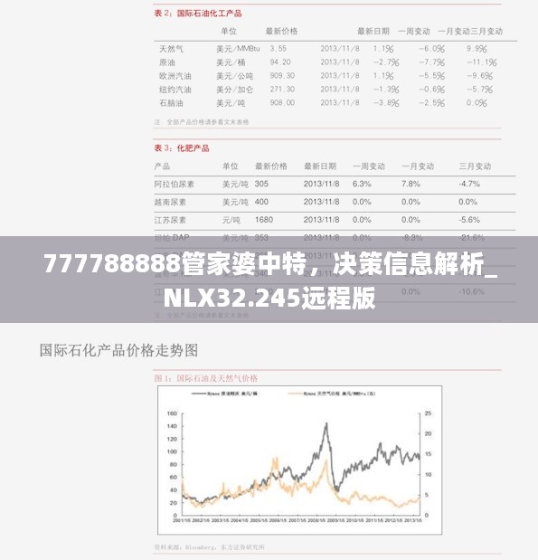 777788888管家婆中特，决策信息解析_NLX32.245远程版