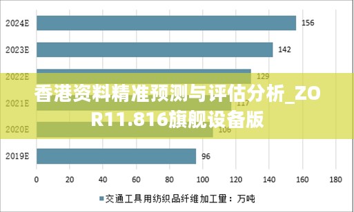 香港资料精准预测与评估分析_ZOR11.816旗舰设备版